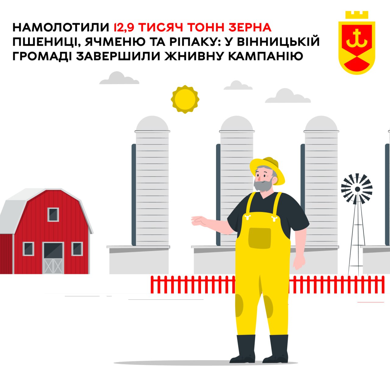 Намолотили 12,9 тисяч тонн зерна пшениці, ячменю та ріпаку: у Вінницькій громаді завершили жнивну кампанію